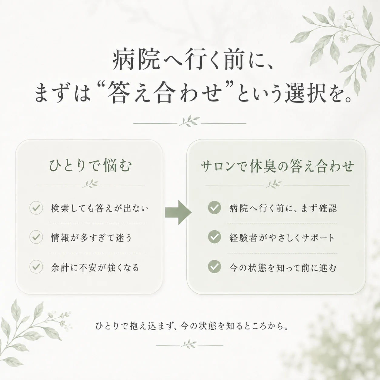 病院へ行く前に、まずは“答え合わせ”という選択を。