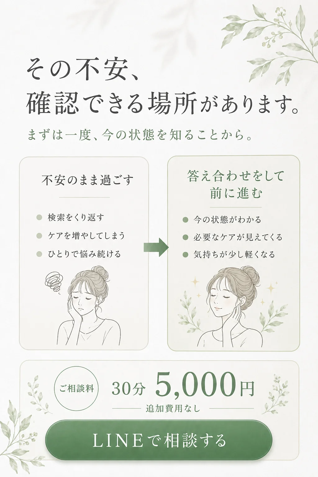その不安、確認できる場所があります。ご相談料 30分5,000円。